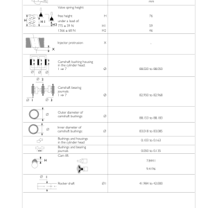 Cursor 13 Tier 4A Two Stage Turbocharger (F3D) Engine Manual - Image 2