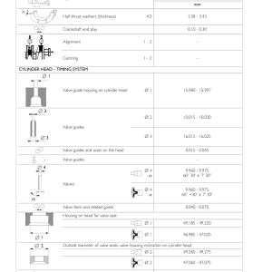 Cursor Series Tier 4B Stage IV (F3HFE613B & F3HFE613D) Engine Repair Manual - Image 4