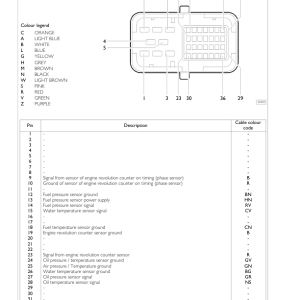 Iveco N45 ENT, N67 ENT Tier 4i NEF Series Engine Repair Manual - Image 2