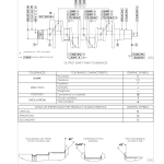 Iveco N45, N67 Tier 3 NEF Series Engine Repair Manual - Image 3