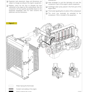 Iveco N45, N67 Tier 3 NEF Series Engine Repair Manual - Image 4