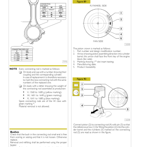 Iveco NEF Series Tier 4B (Stage IV) F4HFE6131, F4HFE613K, F4HFE613N Repair Manual - Image 3