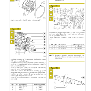 Iveco NEF Series Tier 4B (Stage IV) F4HFE6131, F4HFE613K, F4HFE613N Repair Manual - Image 5