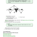 John Deere 8245R, 8270R, 8295R, 8320R, 8335R, 8345R, 8370R, 8400R , 8R-2304, 8R-3004 Tractors Repair Manual (090001 -119999) - Image 6