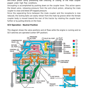 John Deere 8110, 8210, 8310, 8410 Tractors Repair Manual (TM1575 and TM1796 and TM1797) - Image 4