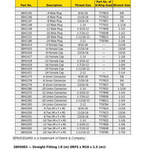 John Deere 8120, 8220, 8320, 8420, 8520 Tractors Repair Manual (TM1970 and TM1980) - Image 4