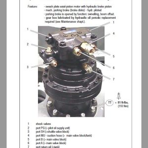 Gehl GE 502, GE 602, GE 652 Mini Excavator Repair Service Manual - Image 5