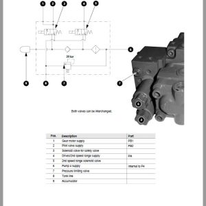 Gehl GE 283Z Compact Excavator Repair Service Manual - Image 5