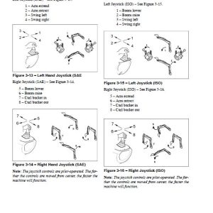 Gehl GE 153, GE 193, GE 223 Excavator Repair Service Manual - Image 5