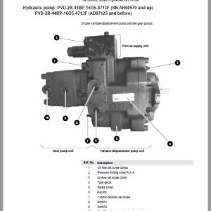 Gehl GE 503Z, GE 603 Mini Excavator Repair Service Manual - Image 5