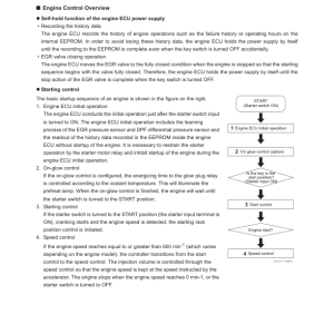 Gehl Z80 Gen 2, Mustang 800Z Nxt 2 Compact Excavator Repair Service Manual - Image 5