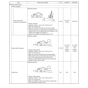 Gehl Z25, Mustang 250Z Compact Excavator Repair Service Manual - Image 3