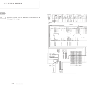 Gehl Z35 Gen 2, Mustang 350Z Nxt 2 Compact Excavator Repair Service Manual - Image 5