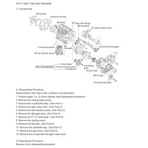 Gehl Z45, Mustang 450Z Compact Excavator Repair Service Manual - Image 5