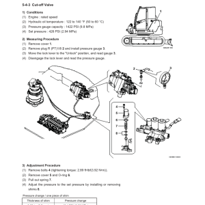 Gehl Z80, Mustang 800Z Compact Excavator Repair Service Manual - Image 3