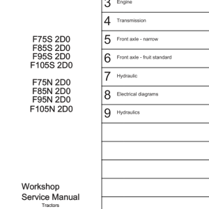 Valtra F75S 2D0, F85S 2D0, F95S 2D0, F105S 2D0 Tractors Repair Manual