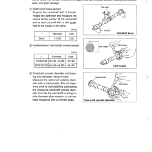 Yanmar 4TNE94, 4TNE98, 4TNE106, 4TNE106T Engine Service Repair Manual - Image 4