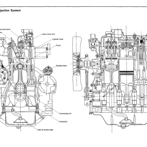 Yanmar TNE Series Engine Service Repair Manual - Image 3