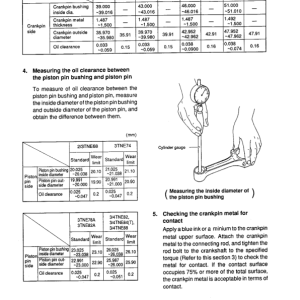 Yanmar TNE Series Engine Service Repair Manual - Image 4