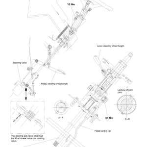 Valtra 95, 105, 115, X100, X110, X120 Tractors Repair Manual - Image 5