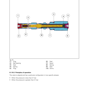 Valtra A104 H1 C7, A114 H1 C7, A124 H1 C7, A134 H1 C7 Tractors Repair Manual - Image 5