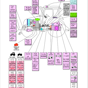 Valtra A72, A72L, A82, A82L, A92, A92L Tractors Repair Manual