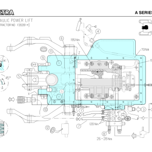 Valtra A72, A72L, A82, A82L, A92, A92L Tractors Repair Manual - Image 3