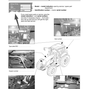 Valtra A72, A72L, A82, A82L, A92, A92L Tractors Repair Manual - Image 4