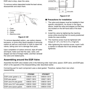 Yanmar B75W Wheeled Excavator Service Repair Manual - Image 4