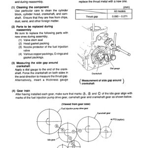 Yanmar TNE Series Engine Service Repair Manual - Image 5