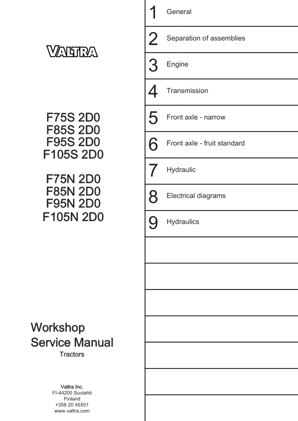 Valtra F75S 2D0, F85S 2D0, F95S 2D0, F105S 2D0 Tractors Repair Manual