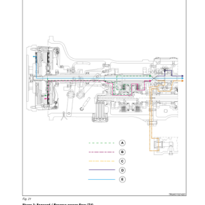 Valtra F75S 2D0, F85S 2D0, F95S 2D0, F105S 2D0 Tractors Repair Manual - Image 5