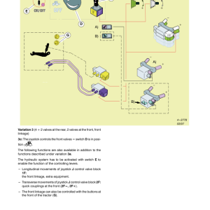 Valtra N122V, N122D, N142V, N142D Tractors Repair Manual - Image 6