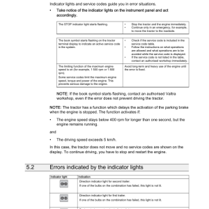 Valtra N123V, N143V, N163V Tractors Repair Manual - Image 3