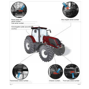 Valtra S232, S262, S292, S322, S352 (S Series & S3 Series) Tractors Repair Manual - Image 3