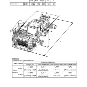 Komatsu HD325-8, HD405-8 Dump Truck Service Repair Manual - Image 3