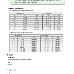 John Deere 1654, 1854, 2054, 2104 Tractors Service Repair Manual (Asia) - Image 5