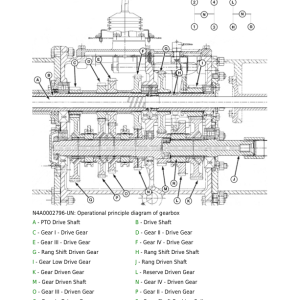 John Deere 5055B, 550, 554, 600, 604, 650, 654, 700, 704 Tractors Repair Manual (Asia) - Image 5