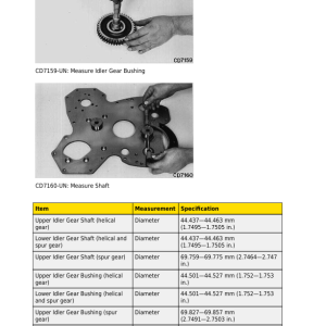 John Deere 5055E, 5065E, 5075E Tractors Repair Manual (Asia, Africa, Middle East - MY16-) - Image 2