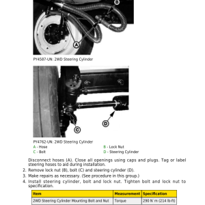 John Deere 5055E, 5065E, 5075E Tractors Repair Manual (Asia, Africa, Middle East - MY16-) - Image 4