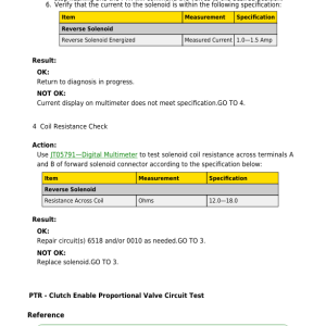 John Deere 5055E, 5065E, 5075E Tractors Repair Manual (Europe - (TM901319 and TM901419) - Image 4