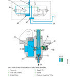 John Deere 5055E, 5065E, 5075E Tractors Repair Manual (Europe - (TM901319 and TM901419) - Image 5
