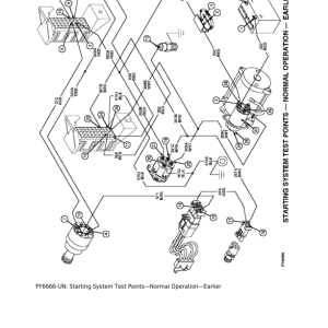 John Deere 5203S, 5310, 5310S, 5410, 5610 Tractors Tractors Repair Manual (India) - Image 2