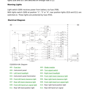 John Deere 5403, 5600, 5603, 5605, 5700, 5705 Tractors Repair Manual (South America) - Image 5