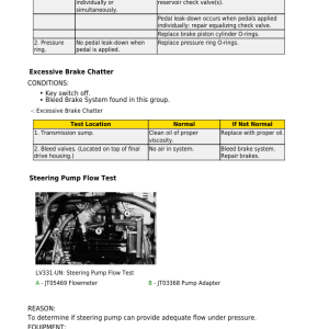 John Deere 5415, 5415 Narrow, 5415 Orchard, 5615, 5615HC, 5715, 5715HC Tractors Repair Manual - Image 3