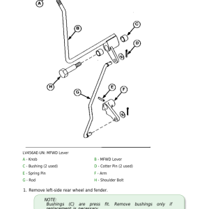 John Deere 5415, 5615, 5715 Tractors Repair Manual (TM606719 and TM609819) - Image 5