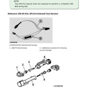 John Deere 6020, 6120, 6220, 6320, 6420, 6420S, 6520, 6620 Tractors Repair Manual - Image 6