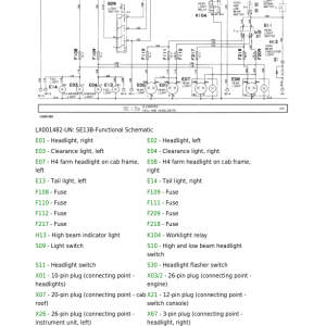 John Deere 6100, 6200, 6300, 6400, 6506, 6600 Tractors Service Repair Manual (TM4487 and TM4493) - Image 4