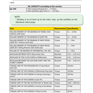 John Deere 6100B, 6110B Tractors Service Repair Manual (TM700819) - Image 5