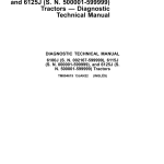 John Deere 6100J (002167-599999), 6115J (000001-599999), 6125J (500001-599999) Tractors Repair Manual - Image 2